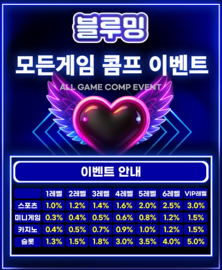 블루밍토토 콤프